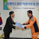 국민안전처 본부, 중앙소방본부