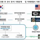 미래연합 뉴스웍스