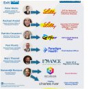 첨담기업3로2R-5 | 25 11/25