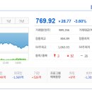 대성사이언스 이미지