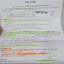 HC상사 | 30대 척추협착증 허리디스크 수술 (ft. 입원 비용 실비 보험, 병원 밥, 면회)