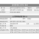 윤부자공인중개사사무소 이미지