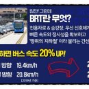 시도 경춘로 네이버블로그