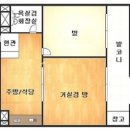 동안경찰서(범계롯데백화점)_동 이미지