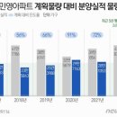 (주)광명주유소 이미지