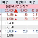 강의 흐름같이 이미지