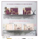 오휘홍성지사 이미지