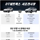 라이언모터스