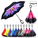 셀엠에스엠 이미지