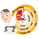 중앙산소 이미지