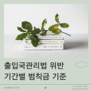 정진 행정사사무소 이미지