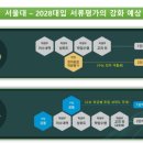 드림인교육학원