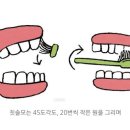 창동탑치과의원 이미지