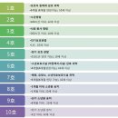 이연재
