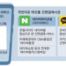 천하테크