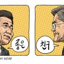 친구공구