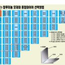 동신지에프 이미지