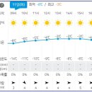 경기둘레길 여주34코스 이미지