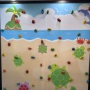 나비랑 | 양주키즈카페 아이들이 너무 좋아한 나비랑키즈카페 후기