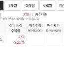 돈페테리아