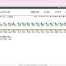 센텀파크 지하차도2 이미지