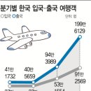 알파스토아 이미지