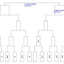동림 빛고을체육관 이미지
