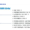 국선도 종합 이미지