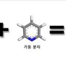 ＜과학상식125호＞ 질량.부피 줄인 수소 저장기술 개발 이미지