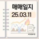 케이씨유리자원(주) | 매매일지:: 식품 관련주 : 신송홀딩스, 케이씨피드, 미래생명자원 / 알래스카 LNG 관련주 : 한선...