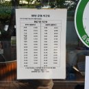 농협사거리 앞 일동 632-2 안산대학교 입구 사거리 서 | 2018년 6월 1일 - 삼천리마을, 일동, 캐논코리아, 화정동을 가본 안산시 시내버스 기행