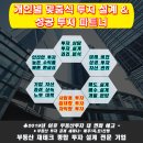 서울에서 가장 위험한 아파트였던 정릉스카이 아파트의 변신→청년·신혼부부를 위한 임대주택으로 입주자 모집 시기 및 자격조건은? 이미지