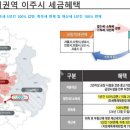 펜타원부동산중개(주) 이미지