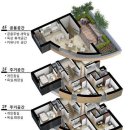 공공리모델링 임대주택,공유형(셰어)형 임대주택 입주자 신청 방법-한국토지주택공사(LH) 청약센터, 첫 공급 이미지