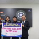 한국경영자협의회