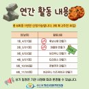 달콤한 베이킹 이미지