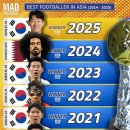 손손