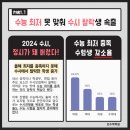 인스쿨 입시학원 이미지