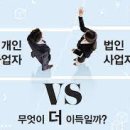 법인거연