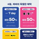 파리바게뜨올림픽