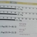 곰짐신불당 네이버블로그