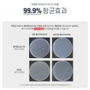 코로나19로부터 보호할 방탄 아크릴 향균 칸막이!! 우리 가족을 지켜요♡