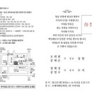 가정1-04-042 이미지