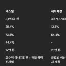 넥스틸(주) 경주1공장