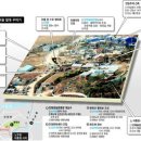 오늘은 꽃단장 이미지