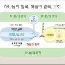 주의 왕좌는 영원무궁하며 왕국은 의의 홀, 히1:1-14 킹제임스흠정역 이미지