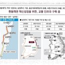 남포항TG(울산)