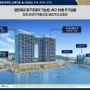 광안 KCC스위첸 하버뷰 네이버블로그