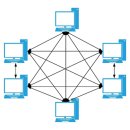 노드(Node) 이미지