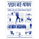 동방실업 이미지